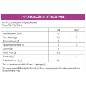 GOALMY GUMMIES RESVERATROL - GRAPE - 60 gomas