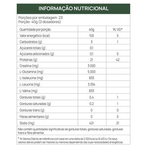 MUSCLE PACK EGG PROTEIN + ASSOCIAÇÕES  - CHOCOLATE MINT